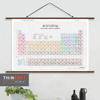 ภาพแขวนผนังตารางธาตุสีเทา Periodic Table of The Elements: Light Gray