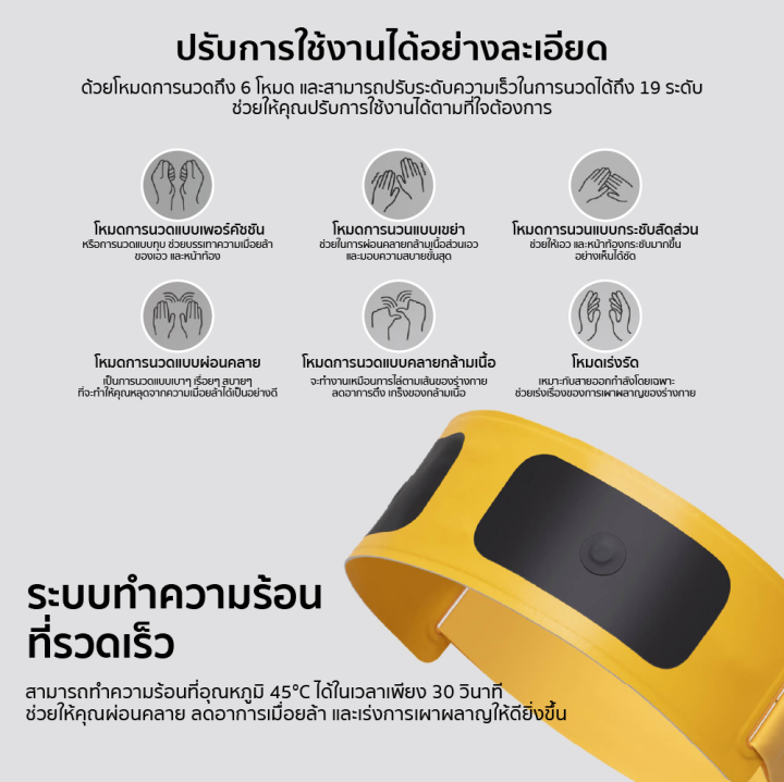 ราคาพิเศษ-1590-บ-leravan-lj-w005-เข็มขัดนวด-คลายกล้ามเนื้อ-ems-ระบบทำความร้อน-45-c-30d