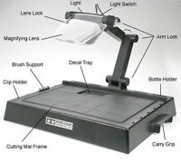 (เหลือ1ชิ้น) 74064 Work Stand w/Magnifying Lens 4950344062560