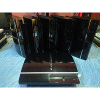 PS3 รุ่น CECHA00-HB00 เล่นแผ่น PS1/PS2/PS3 ได้ ลงเกมส์ในเครื่องให้ มี FREESHOP ประกัน 1 เดือน เล่น YOUTUBE , NETFLIX ได้