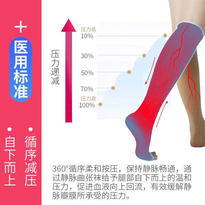 ๑-เส้นเลือดขอด-shu-ermei-ถุงน่องยืดหยุ่นประเภทการแพทย์การดูแลขาชายและหญิงประเภทการแพทย์ถุงน่องยืดหยุ่นประเภทการแพทย์