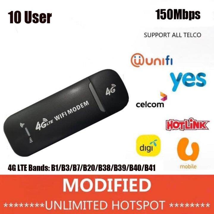 MODIFIED Unlimited 4G Wifi Router 150Mbps Ufi Hotspot Car Mifi Modem