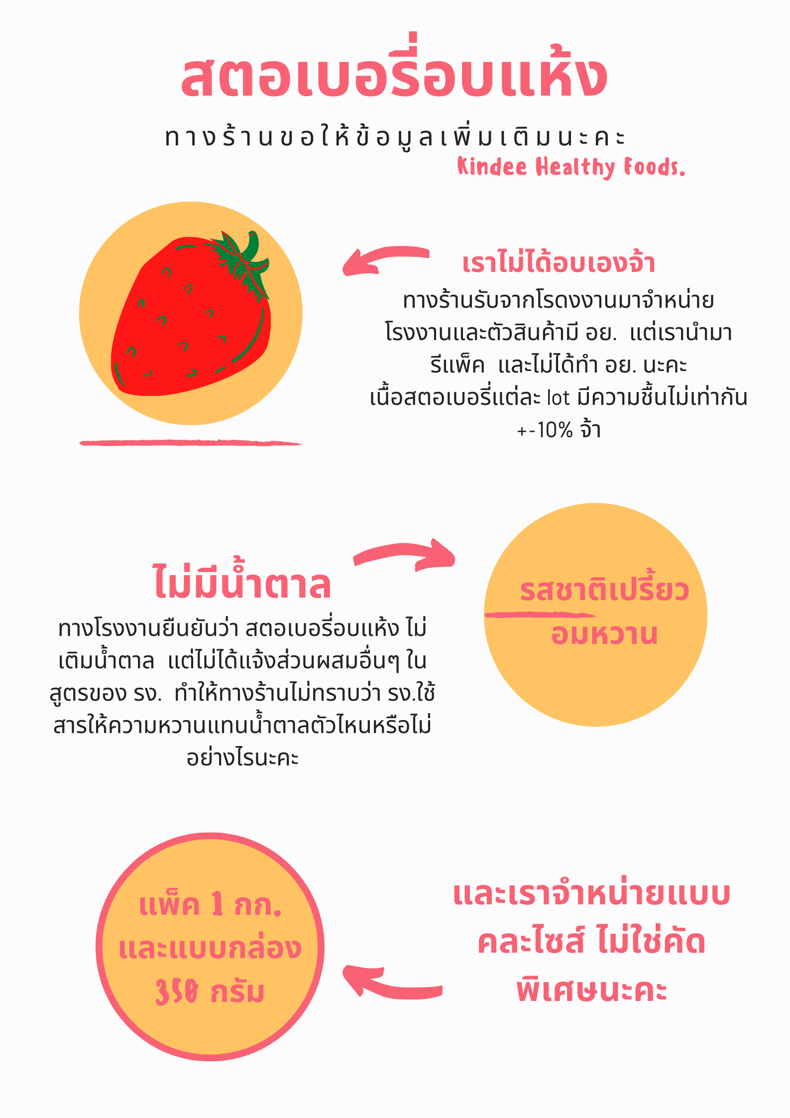 strawberry,乾草莓)