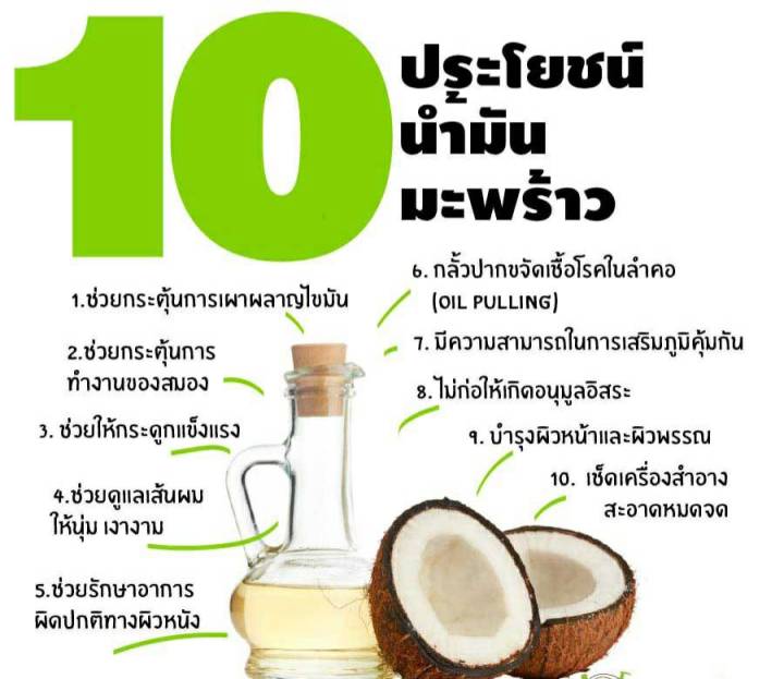 น้ำมันมะพร้าวตรา-mawa-ขนาด-200-ml-หัวปั้ม