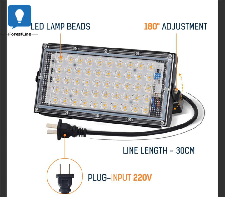 forestline-2แสงสีip65กันน้ำ50wไฟledกลางแจ้งac-220vไฟสนามใช้สำหรับสวนถนนประตูโรงรถ