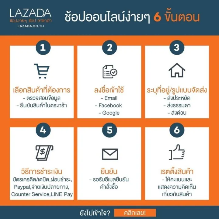 ส่งฟรี-มีเก็บปลายทาง-และมีของแถม-องค์พระพิฆเนศ-พระพิฆเนศ-บูชา-ปางเจริญโภคทรัพย์-สูง25ซม-ระบุสีในแชท-ของแท้-พร้อมบูชา-by-belief6395