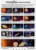 ระบบสุริยะ (เเยกดาว) #EQ-123 โปสเตอร์ภาพกระดาษ หุ้มพลาสติก