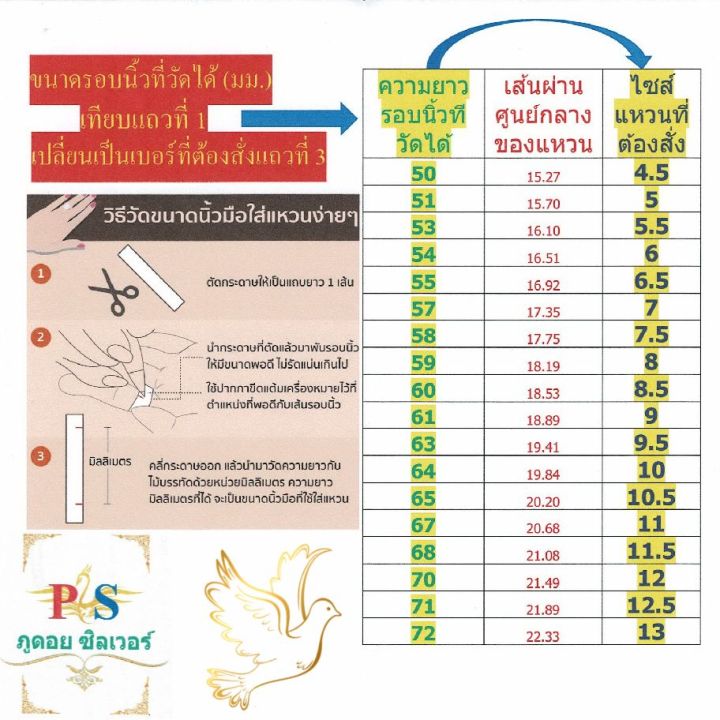 แหวนเกลี้ยง-หน้าเรียบเงินแท้-92-5-แท้ทั้งวง-ไม่ใช่เงินชุบ-หน้ากว้าง-4-มิล-แหวนปลอกมีด-แหวนเงินแท้-ไม่ลอก-ไม่ดำ-พร้อมใบรับปร