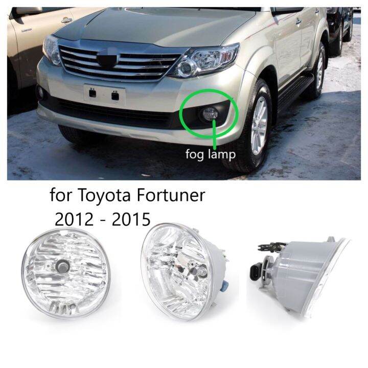 Toyota Fortuner 2013: Ragam Tipe dan Spesifikasinya yang Memikat