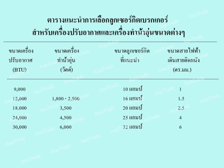 npv-เบรกเกอร์กันไฟดูด-กันไฟรั่ว-มี-3-ขนาด-16a-25a-32a-ติดตั้งเฉพาะจุด-เช่น-เครื่องทำน้ำอุ่น-ตู้เย็น-เบรกเกอร์