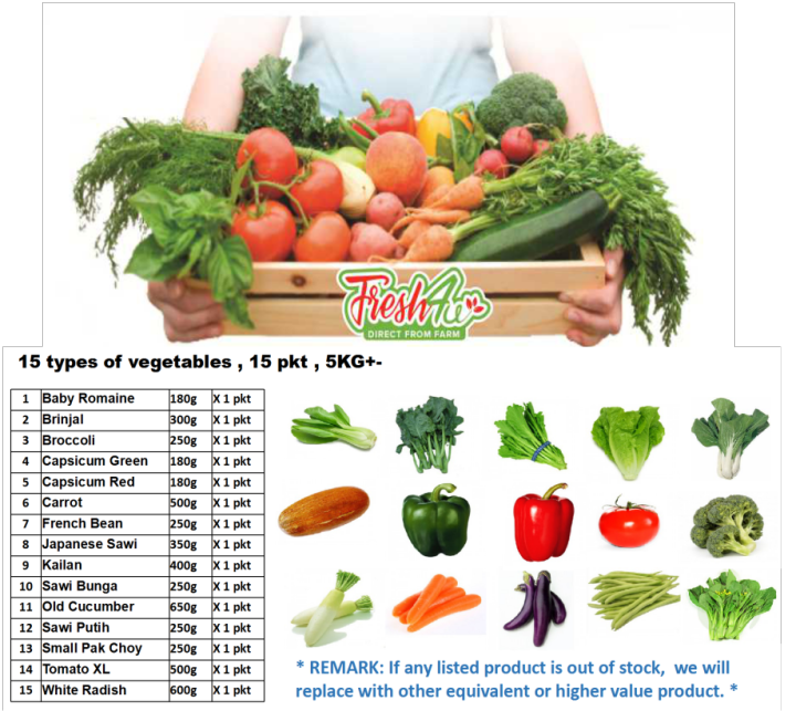 Veggie Box - Large (15 type vege, 15 pkt ,5KG) -Home delivery-Fresh ...