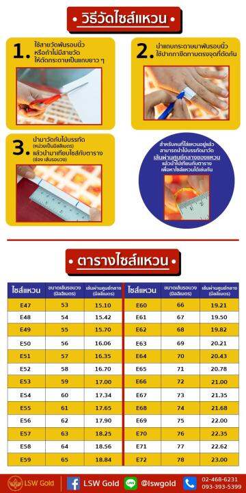 lsw-แหวนทองคำแท้-96-5-น้ำหนัก-1-กรัม-ลาย-ocก้านคู่-ra-171