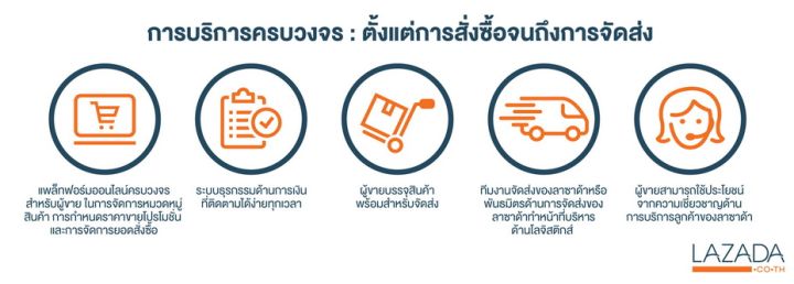 ส่งฟรี-มีเก็บปลายทาง-และมีของแถม-องค์พระพิฆเนศ-พระพิฆเนศ-บูชา-ปางเบบี้อ่านตำราพระเวท-ของแท้-พร้อมบูชา-by-belief6395