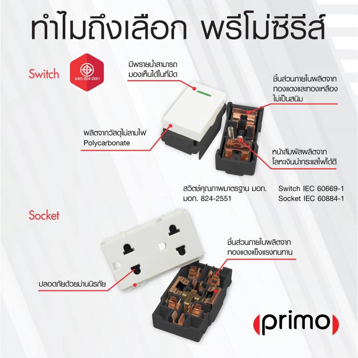 haco-สวิทช์ปิดเปิด-สวิตช์ไฟ-สวิตช์-1-ช่อง-เปิดมีไฟสีแดง-10-100-16-แอมป์-250-โวลต์-สวิตช์แบบกดกระดกทางเดียวสำหรับพัดลมดูดอากาศ-รุ่น-pr-s111-lf