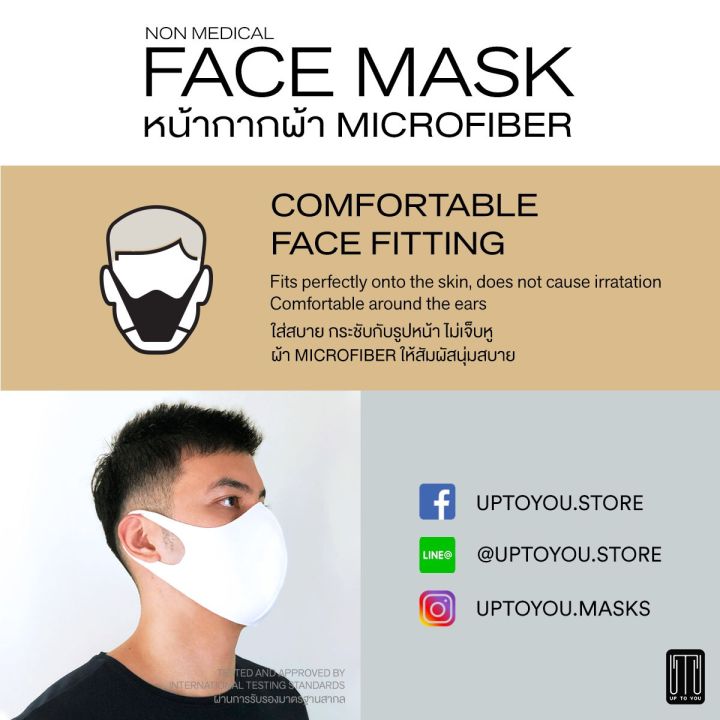 yg02-face-mask-แพ็ค-1-ชิ้น-หน้ากาก-หน้ากากผ้า-หน้ากากผ้ากันน้ำ-หน้ากากผ้าซักได้-หน้ากากกันฝุ่น-ผ้าปิดจมูก-ผ้าปิดปาก-fabric-masks-microfiber-nylon-spandex