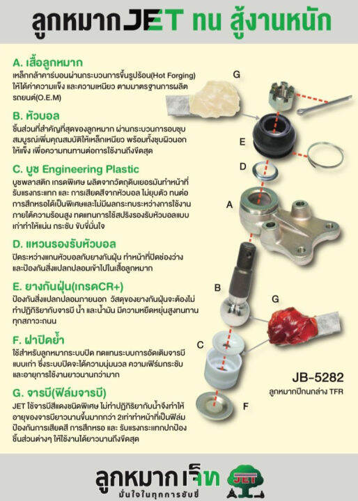 jetลูกหมากปีกนกล่าง-อีซูซุ-d-max-เชฟโรเลต-โคโลลาโด้-ตัวสูง2wd-4wdปี02-11-jb-5154