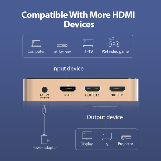 Vention chuyển đổi hdmi splitter 1x2 4k 3d hdmi spliter hdmi switch - ảnh sản phẩm 6