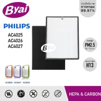 แผ่นกรองอากาศ Philips รุ่น AC4104 และแผ่นกรองกลิ่น AC4103 สำหรับเครื่องฟอก รุ่น AC4025, AC4026, AC4027