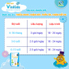 Sữa non vinkids số 3 grow & iq - phát triển trí não, chiều cao cho bé - ảnh sản phẩm 4