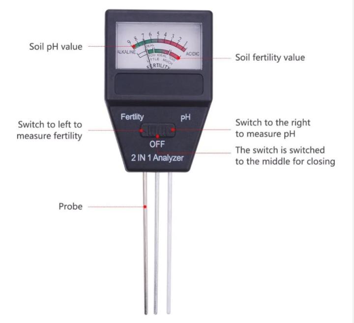 เครื่องวัดค่า-ph-ดินและค่าปุ๋ยรวม-npk-ประกัน-1-ปี-เครื่องวิเคราะห์ดิน-เครื่องตรวจดิน-เครื่องมือตรวจสอบ-2in1-fertility-tester-amp-soil-ph-meter-มีคู่มือภาษาไทย