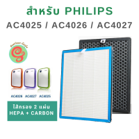 แผ่นกรอง เครื่องฟอกอากาศ สำหรับ Philips รุ่น AC4025, AC4026 และ AC4027 มีไส้กรอง HEPA filter และ Deodorizing filter Replacement แผ่นกรองฟิลิปส์