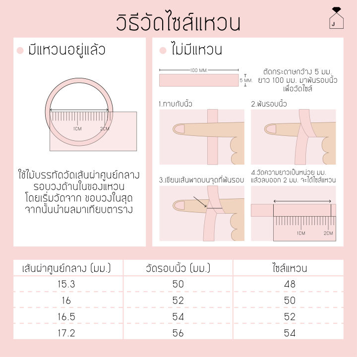 haus-of-jewelry-simple-pearl-ring-แหวนเงินแท้-ประดับมุกน้ำจืด-freshwater-pearl