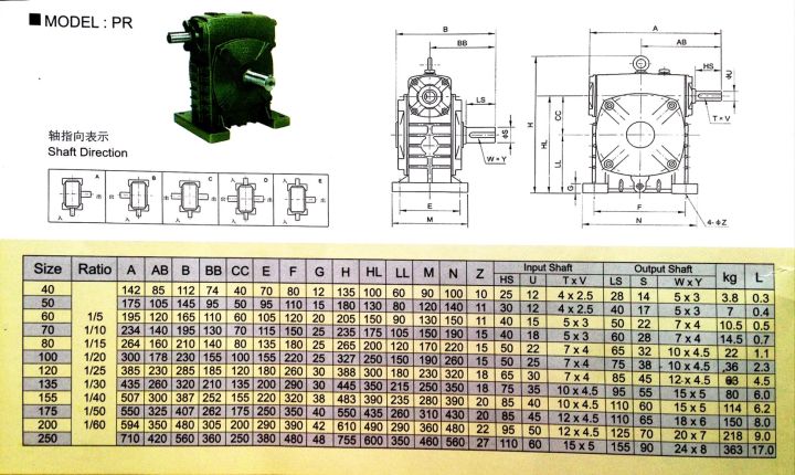 เกียร์ทดรอบ-pr12-50-ใช้กับ-1-2hp