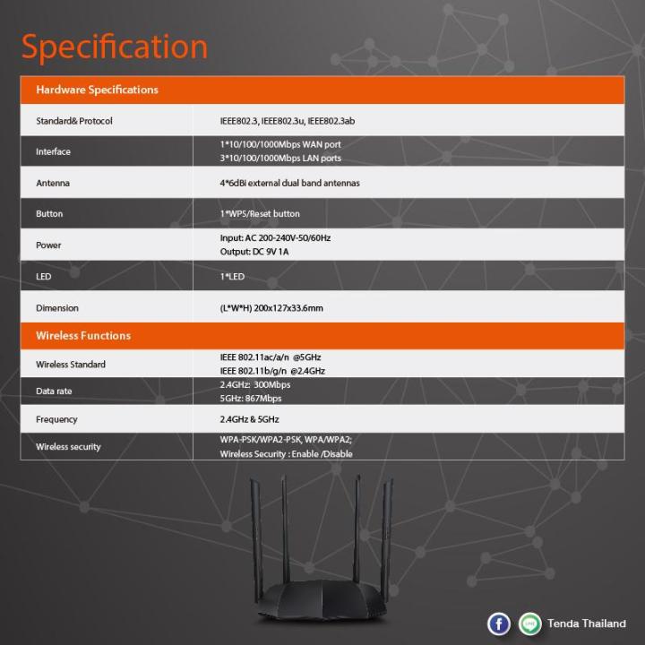 tenda-ac8-ac1200-dual-band-gigabit-wireless-router-2-4ghz-300mbps-5ghz-ประกันศูนย์ไทย-5ปี