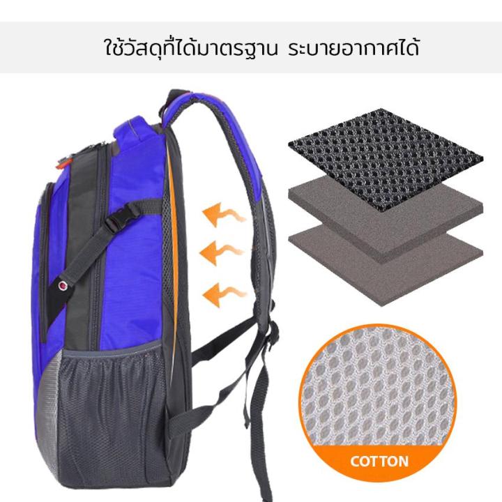 nqt84-โปรโมชั่น-backpack-กระเป๋า-กระเป๋าเป้-กระเป๋าสะพายหลัง-กระเป๋านักเรียน-กระเป๋าแฟชั่น-กระเป๋าชาย-หญิง-กระเป๋าเป้สะพายหลัง-กระเป๋าหน