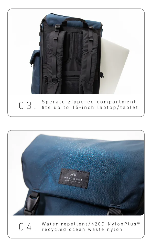 Absorb Ocean Power Series Pacific Blue Backpack