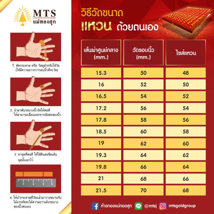 แม่ทองสุก-แหวนหัวใจโดนัท-1-กรัม