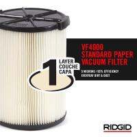 ไส้กรองแบบแผ่นกรอง 1 ชั้น RIDGID สีขาว รุ่น VF4000 ไส้กรอง สำหรับเครื่องดูดฝุ่น