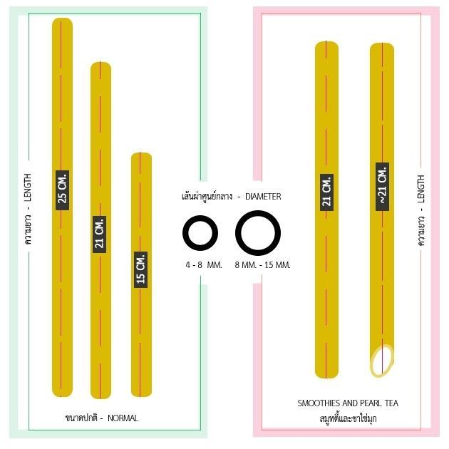 หลอดไม้ไผ่-bamboo-straws-แบบแพค-50-ชิ้น