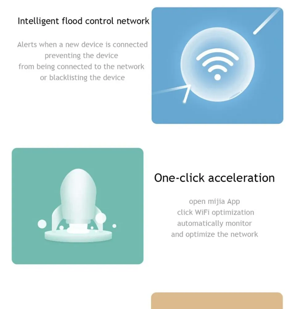 XIAOMI Mi Router 4C 300Mbps 2.4GHz Wireless Wi-Fi Router with 4 Antennas (White)