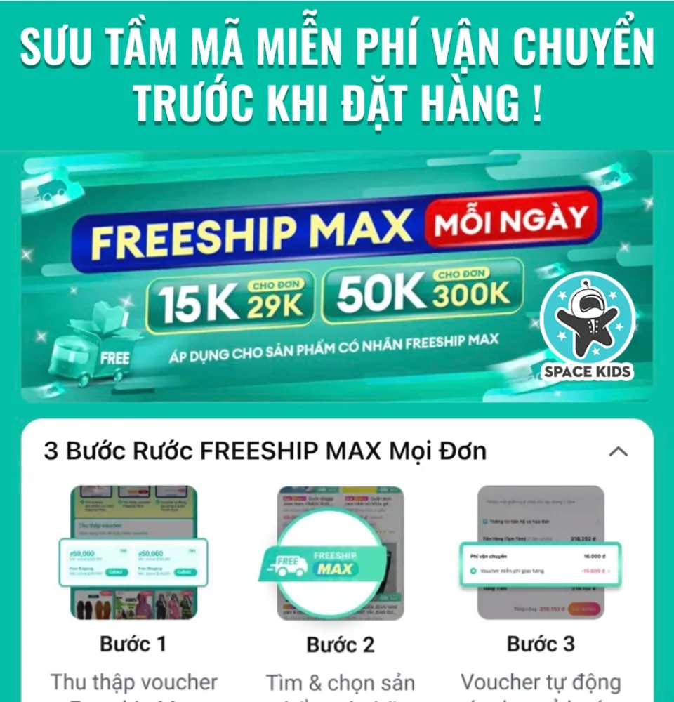 Sơ đồ tư duy là gì Những điều cần biết để sáng tạo sơ đồ tư duy #18 Sơ đồ tư duy là gì Những điều cần biết để sáng tạo sơ đồ tư duy