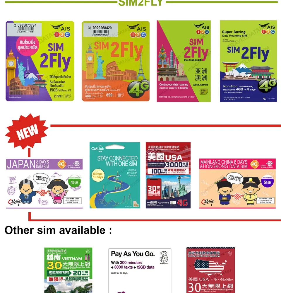 TDSIM Pay As You Go Travel Data Sim 12GB in UK or 9GB to Europe and 72  other destinations Europe World Data Roaming Sim Card Travel Sim Card  International Sim Cards for