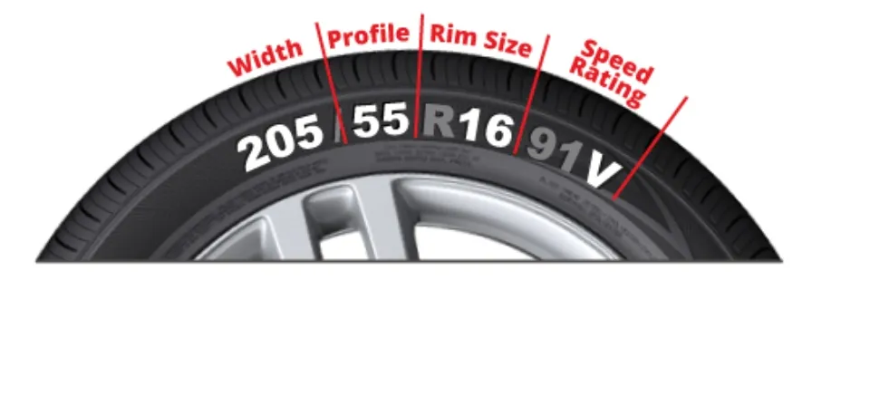 Tayargo 215 60 17 Atm2 Goodyear Tyre 5 Year Warranty Tayar Kereta Baru Rim 17 Inch Perodua Aruz Free Only For Installation Lazada