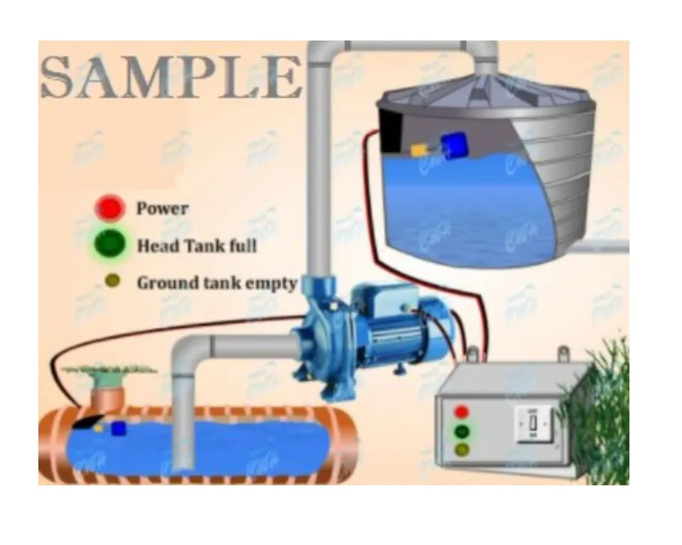 Submersible Pump Working Principles, Function Diagram, 44 OFF