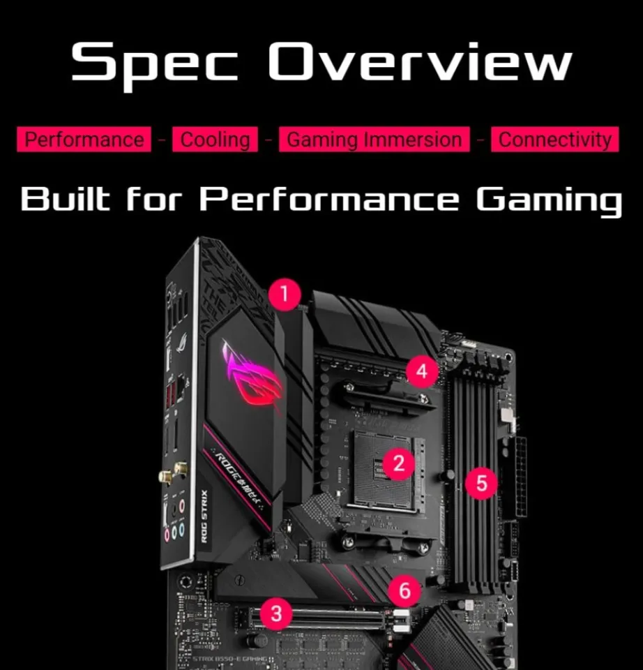 ROG Strix B550-E Gaming AMD Ryzen AM4 ATX Motherboard (PCIe 4.0