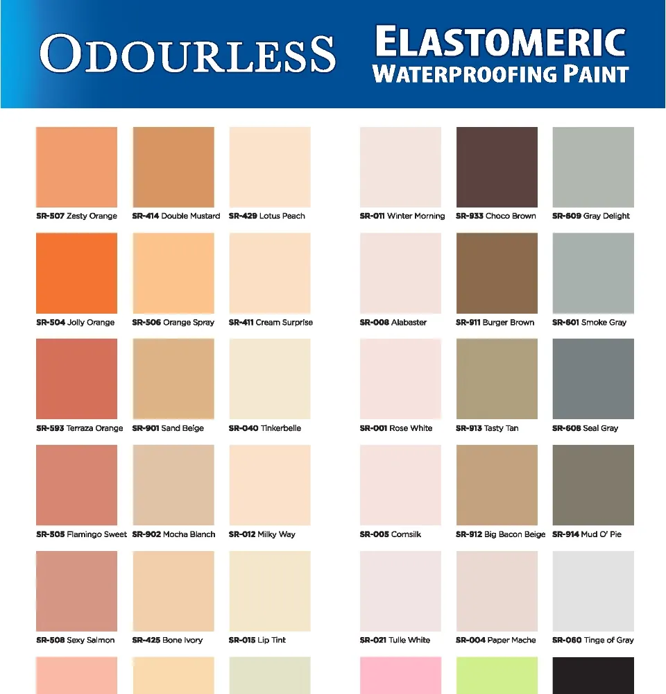 Metro Paint Color Chart For Mixing Paint Color Chart, Blue Carnations ...