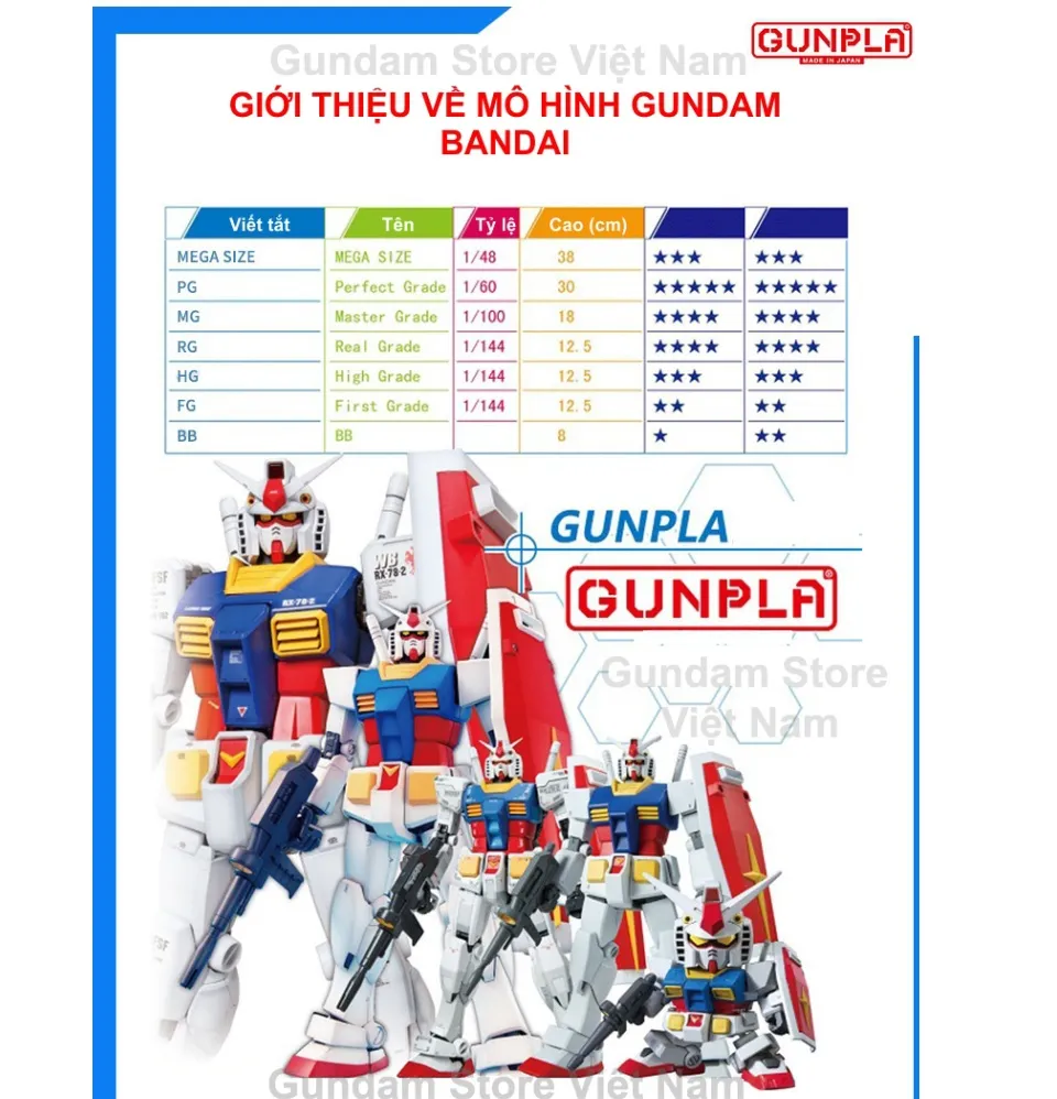 Đồ chơi lắp ráp Anime Nhật Bandai Gundam HGPG 10 Petitgguy Stray Black & Cat Costume Serie HG Petit`Gguy Đồ chơi lắp ráp Anime Nhật Bandai Gundam HGPG 10 Petitgguy Stray Black & Cat Costume Serie HG Petit`Gguy