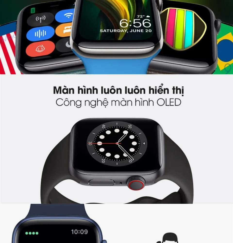 Top Bán Chạy } Đồng Hồ Thông Minh Smartwatch Seri 7 t700 Pro Max ...