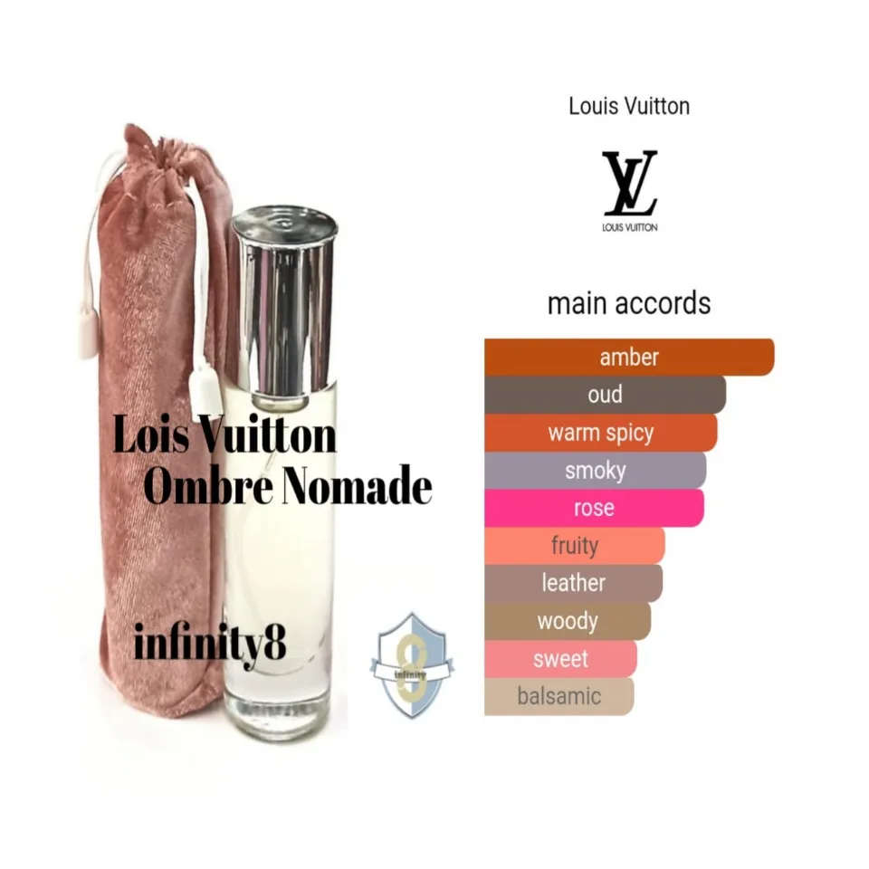 Promo - Parfum Louis Vuitton Ombre Nomade Parfume Pria & Wanita