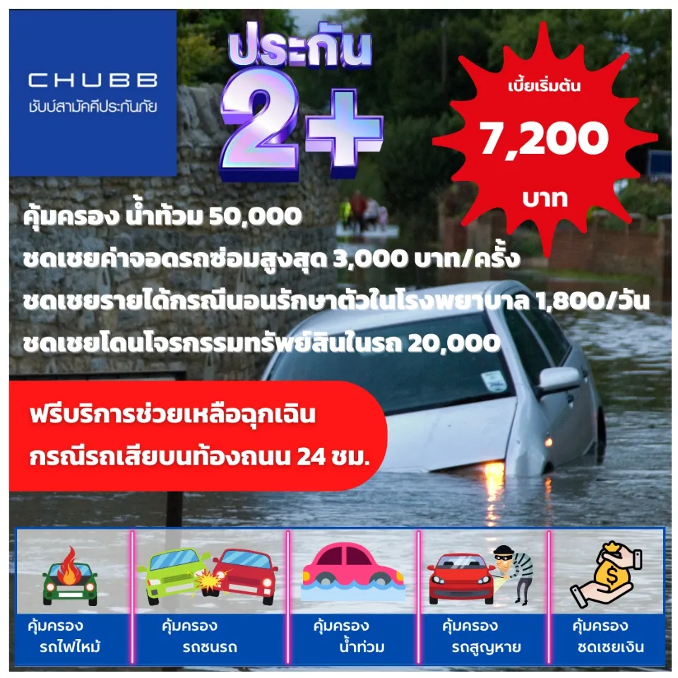 ประกัน 2+ X-TREME 2 จากชับบ์สามัคคีประกันภัย คุ้มครองรถชนรถ รถหาย ไฟไหม้ น้ำท่วม ชดเชยเงินรายวันจากอุบัติเหตุทางรถยนต์ | Lazada.co.th ประกัน 2+ X-Treme 2 จากชับบ์สามัคคีประกันภัย คุ้มครองรถชนรถ รถหาย ไฟไหม้ น้ำท่วม ชดเชยเงินรายวันจากอุบัติเหตุทางรถยนต์ | Lazada.Co.Th