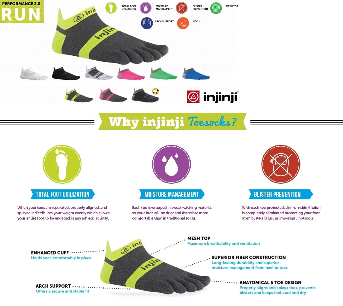 Injinji Performance 2.0 Run Lightweight No Show Socks – iRUN Singapore