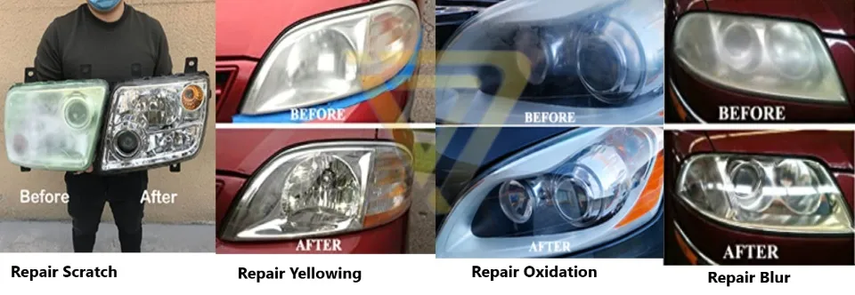Headlight Restoration Kit, Car Headlight Glass Scratch Renovation Tool,  Automobile Headlight Lens Polish Repair Tool with UV Block Coat to Remove