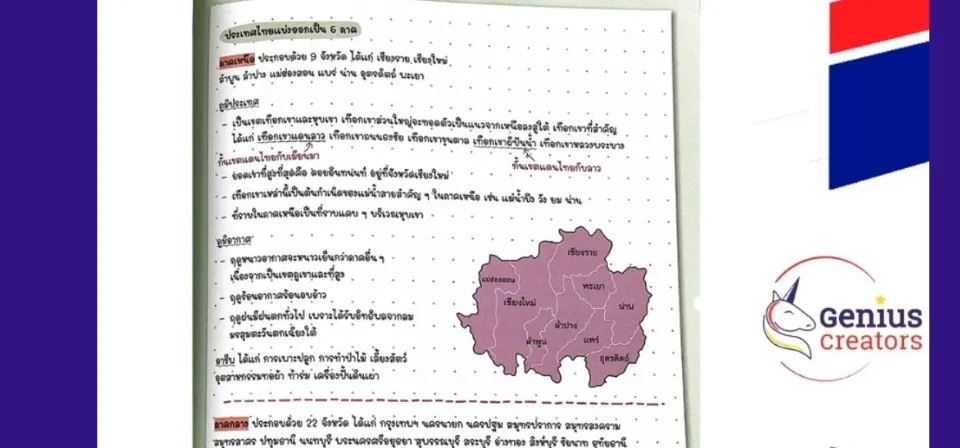 จีเนียส ครีเอเตอร์ สรุปเนื้อหาสังคมศึกษา ป.4-6 ชีทสรุปประถม ชีทสรุปสังคม  ติวสอบเข้า ม1 สอบเข้าม.1 Shortnote สรุปสังคม | Lazada.Co.Th