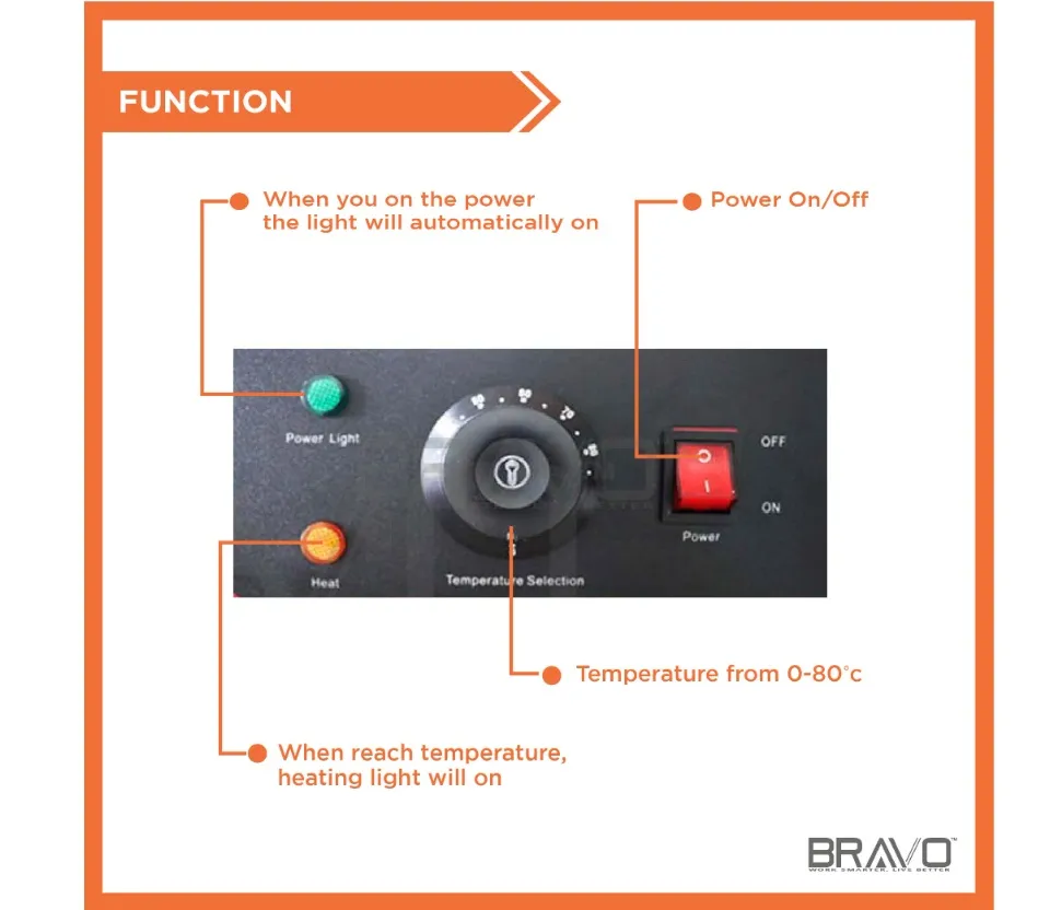 BRAVO Food Warmer Display Pemanas Makanan Warmer Showcase