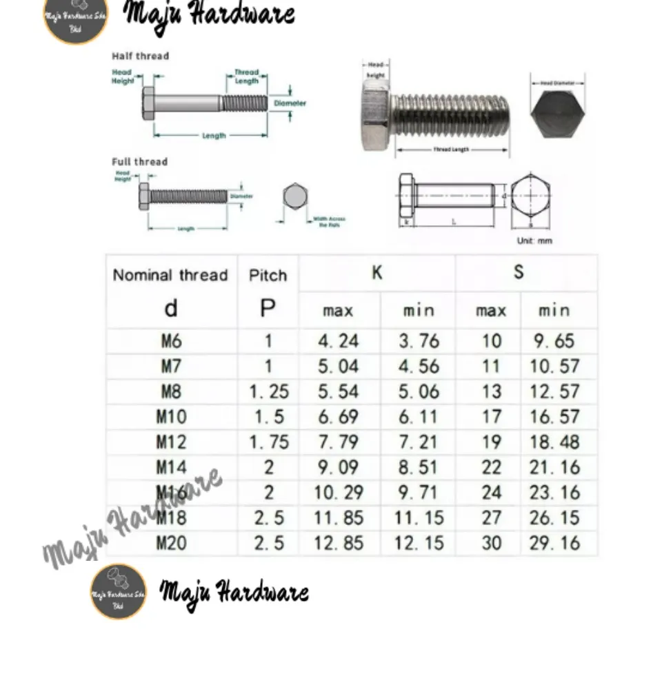M10x1 25 Hex Bolt Skru High Tensile Bolt Hex Nut Washer Hexagon Screw Ht 8 8 Grade 8 8 外六角螺丝 Lazada M10x1 25 Hex Bolt Skru High Tensile Bolt Hex Nut Washer Hexagon Screw Ht 8 8 Grade 8 8 外六角螺丝 Lazada