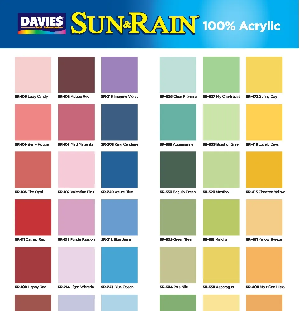 Davies Paint Color Chart And Prices|House Paint Ideas|Paint, 47% OFF